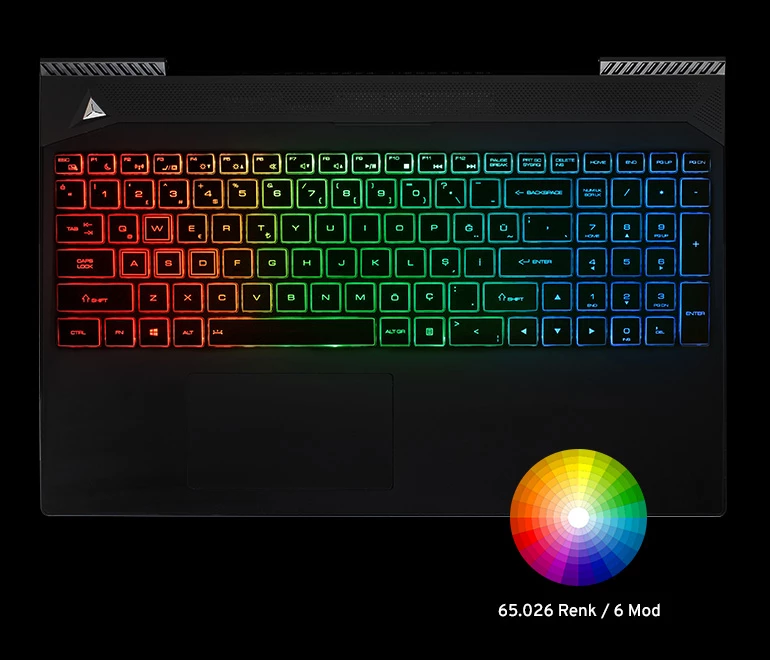 Sınırsız RGB Deneyimi