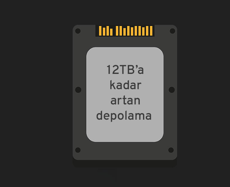 Depolamada Sınır Yok