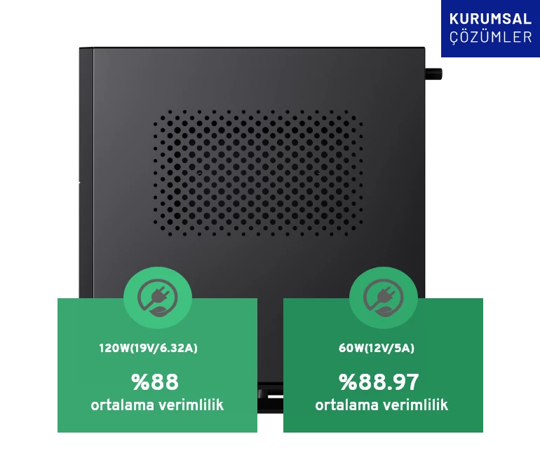 Adaptör Verimlilik Değerleri