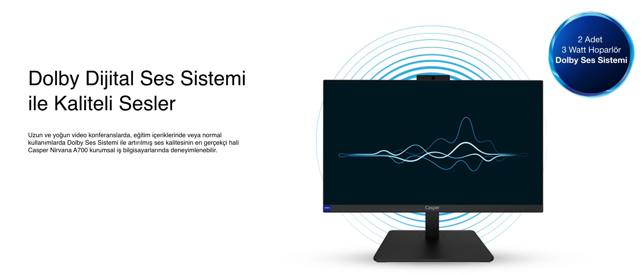 Casper Nirvana AIO A700 All In One PC Casper