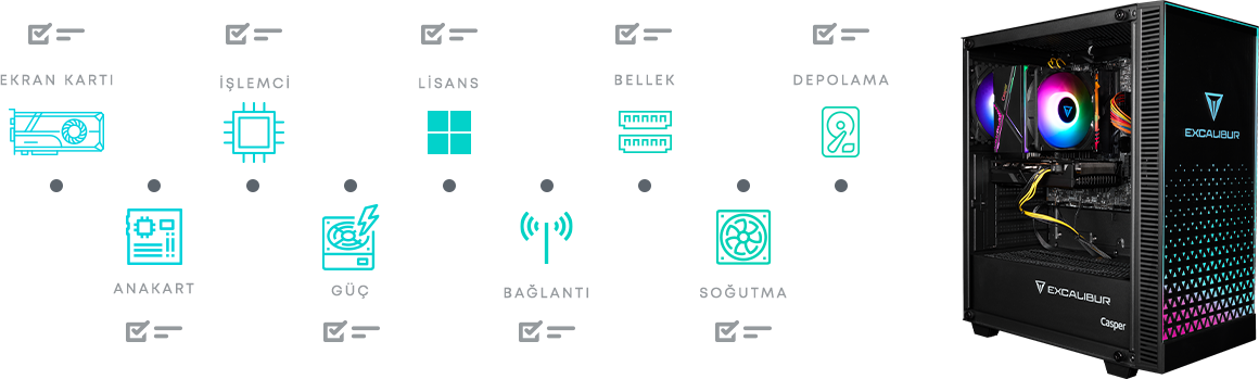 Durma Kendi Dünyanı Yarat