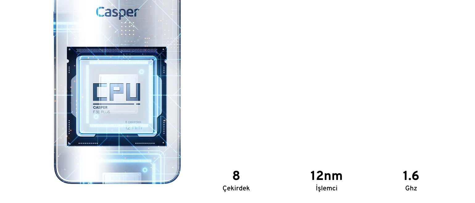 12nm 8 Çekirdek İşlemci ile Ultra Hızlı Kullanım
