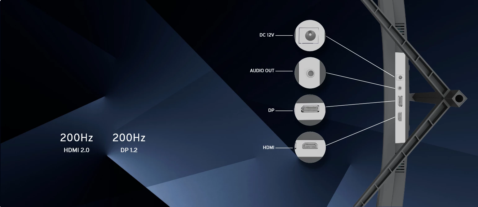 200Hz ile Hızlı Bağlantı