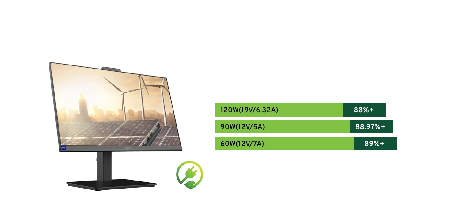 Adaptör Verimlilik 