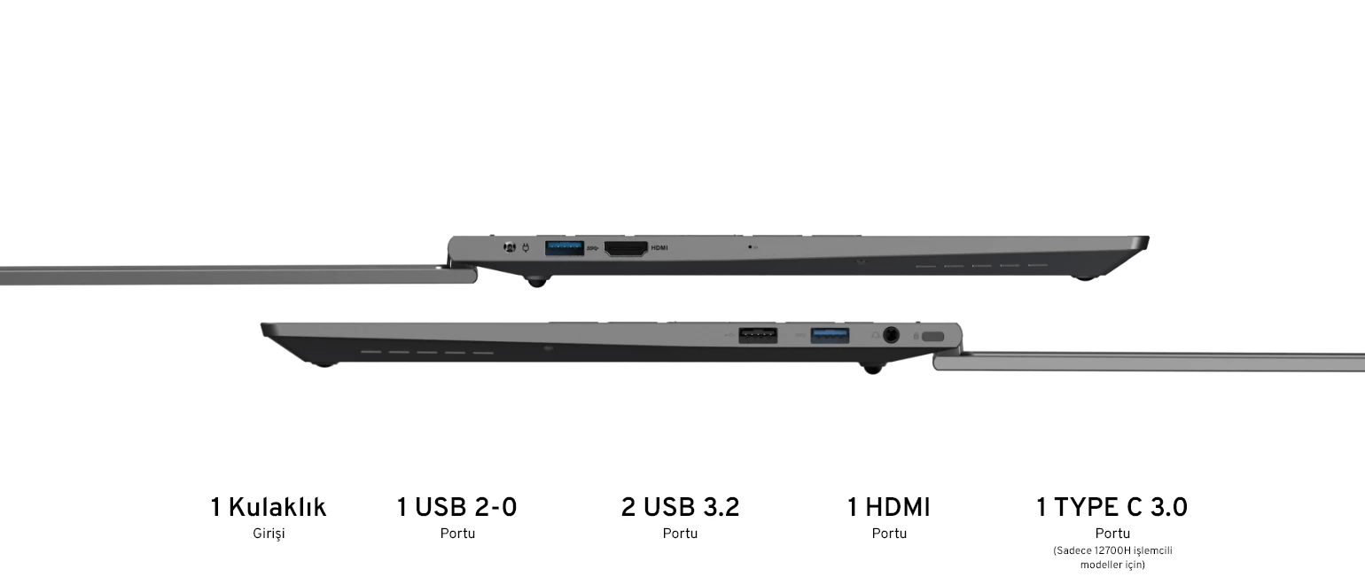 Çoklu Bağlantı Portları